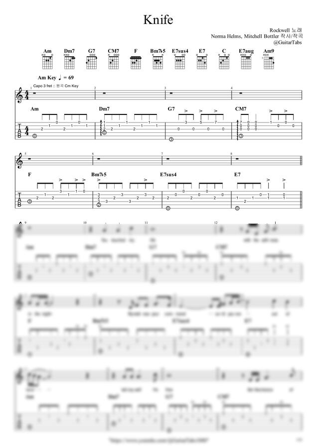 Rockwell - Knife by GuitarTabs0