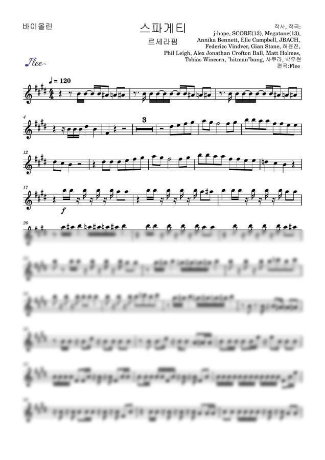 르세라핌(LE SSERAFIM) - 스파게티(SPAGHETTI) (3중주/반주+듀엣) by Flee0