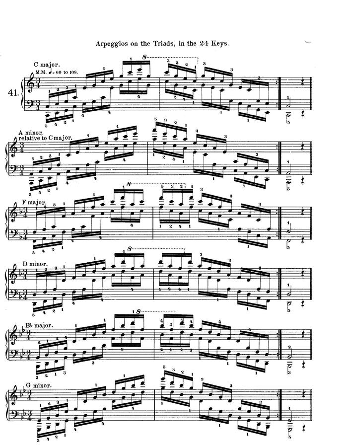 C.L. Hanon (하농) - No.41 ~ 43
