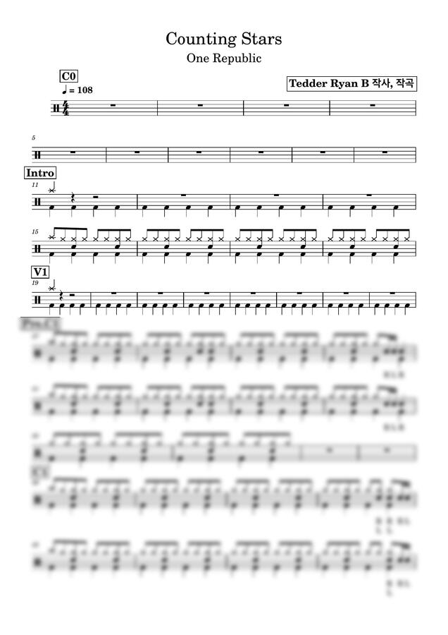 One Republic - Counting Stars by Drummer KWI0