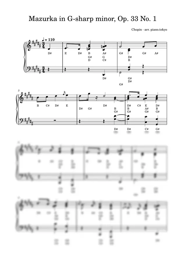 Chopin - Mazurka in G-sharp minor, Op. 33 No. 1 (Easy Piano with Letter Notes (C-D-E))