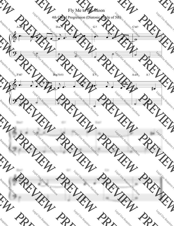 Bart Howard - Fly Me to the Moon (easy) by Zoey1