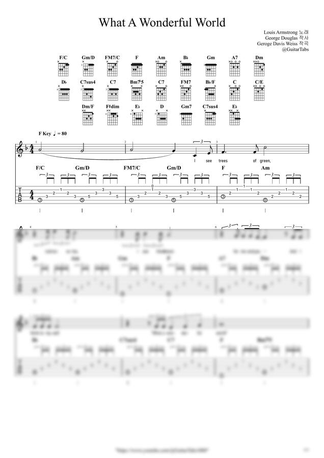 Louis Armstrong - What A Wonderful World by GuitarTabs0