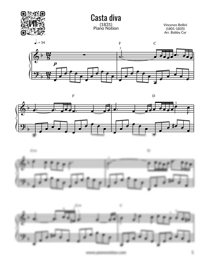 Vincenzo Bellini - Casta diva (Easy Piano)