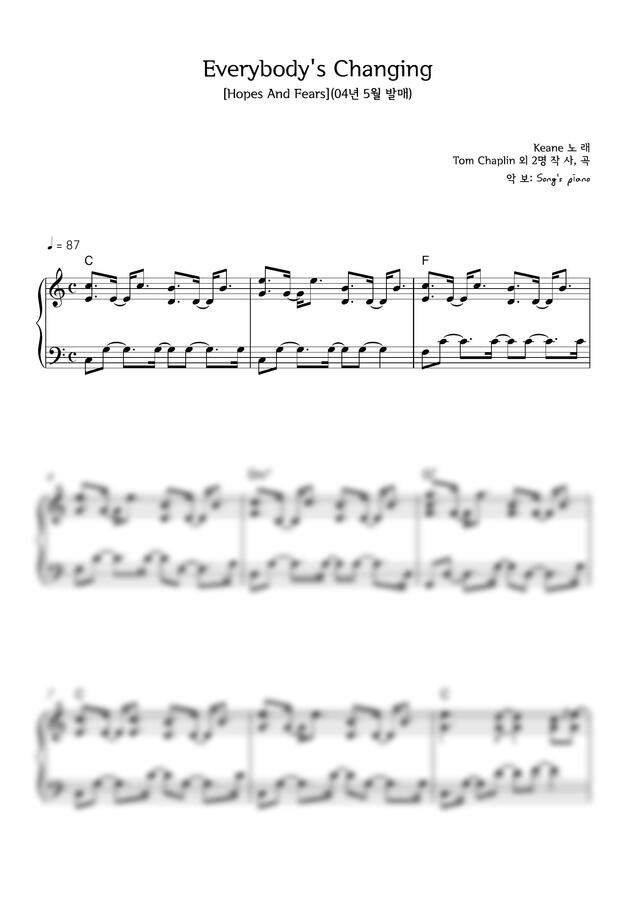 Keane - Everybody's Changing by Song's piano0