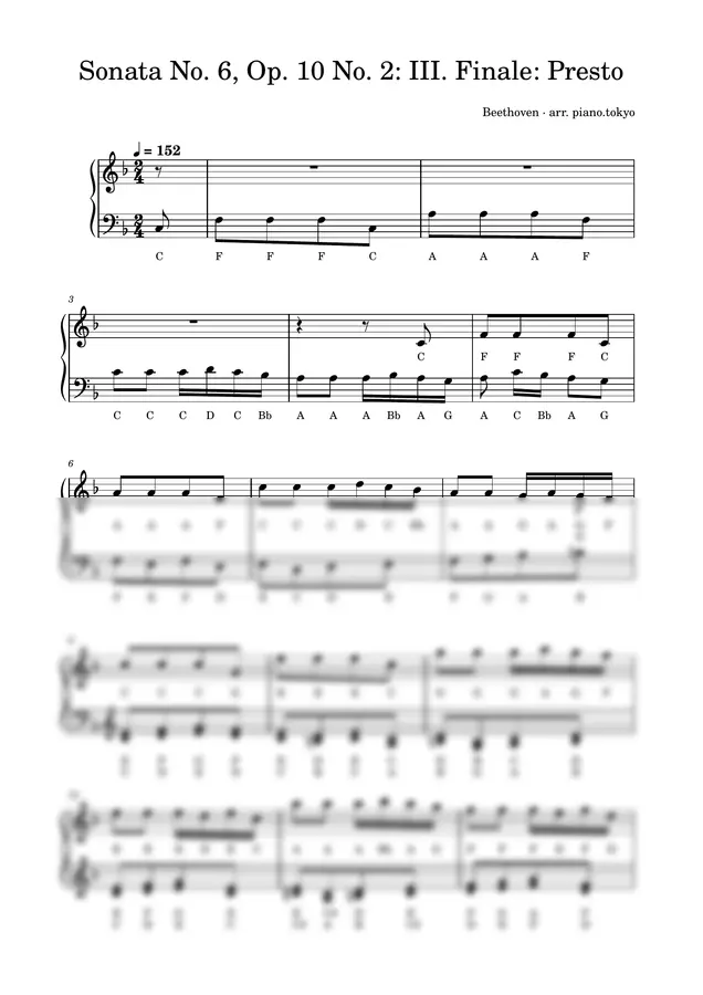 Beethoven - Sonata No. 6, Op. 10 No. 2: III. Finale: Presto (Easy Piano with Letter Notes (C-D-E))