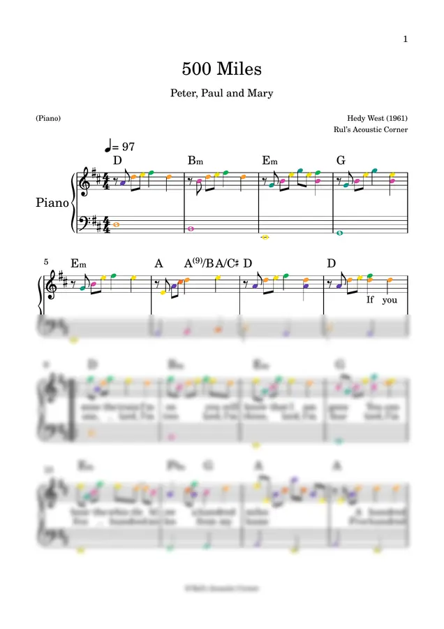 Finter Font 500 Miles - Hedy West (1961) - Rulli Finger 피아노 악보 | 마피아