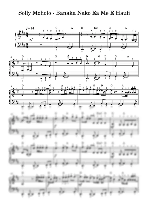Solly Moholo - Banaka Nako Ea Me E Haufi (PIANO SHEET)
