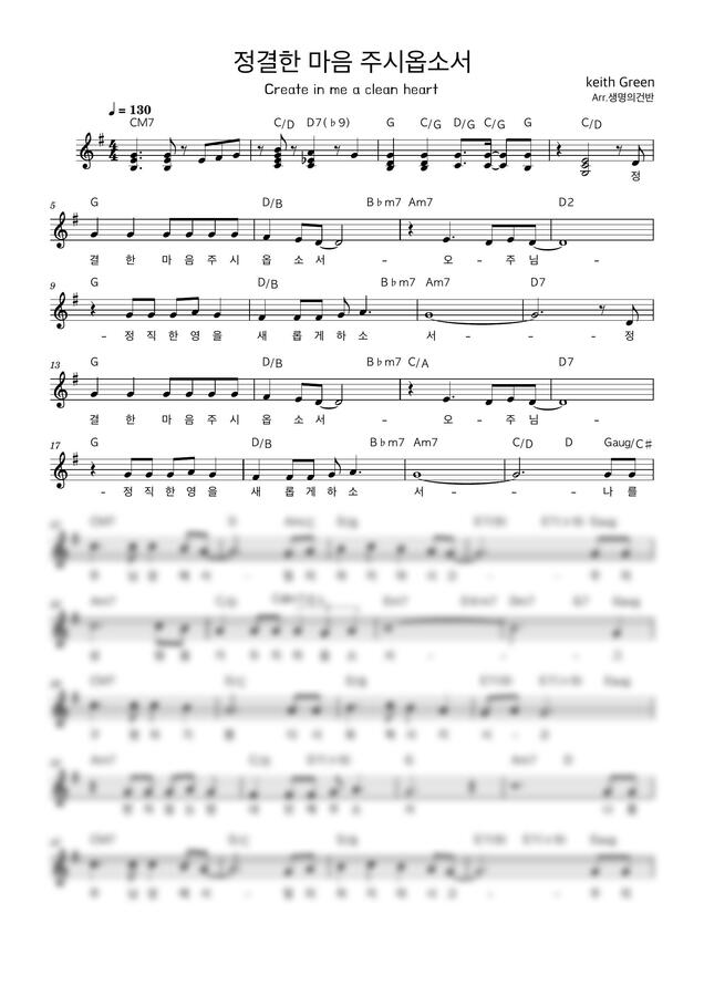 Keith Green Create In Me A Clean Heart By keith-green-create-in-me-a-clean-heart-by