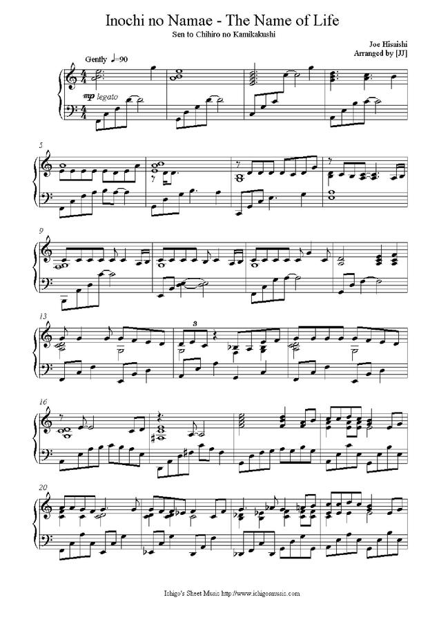 Joe Hisaishi - The name of