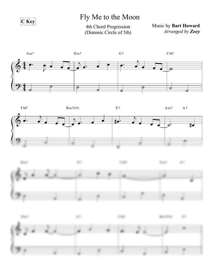 Bart Howard - Fly Me to the Moon (easy) by Zoey0