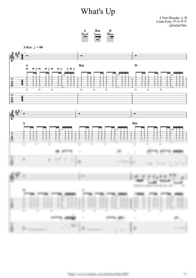 4 Non Blondes - What's Up by GuitarTabs0