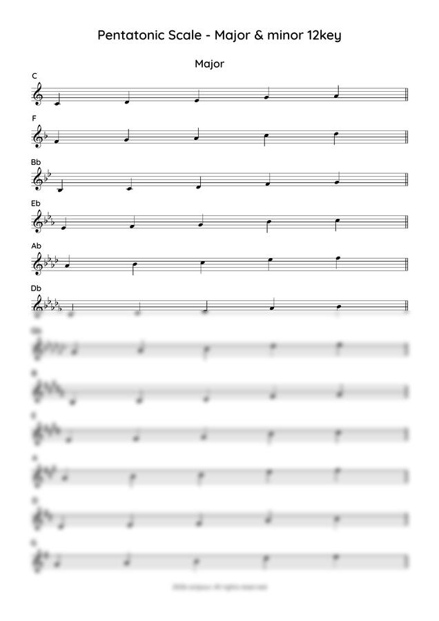 octpour - Pentatonic Scale - Major & minor 12key