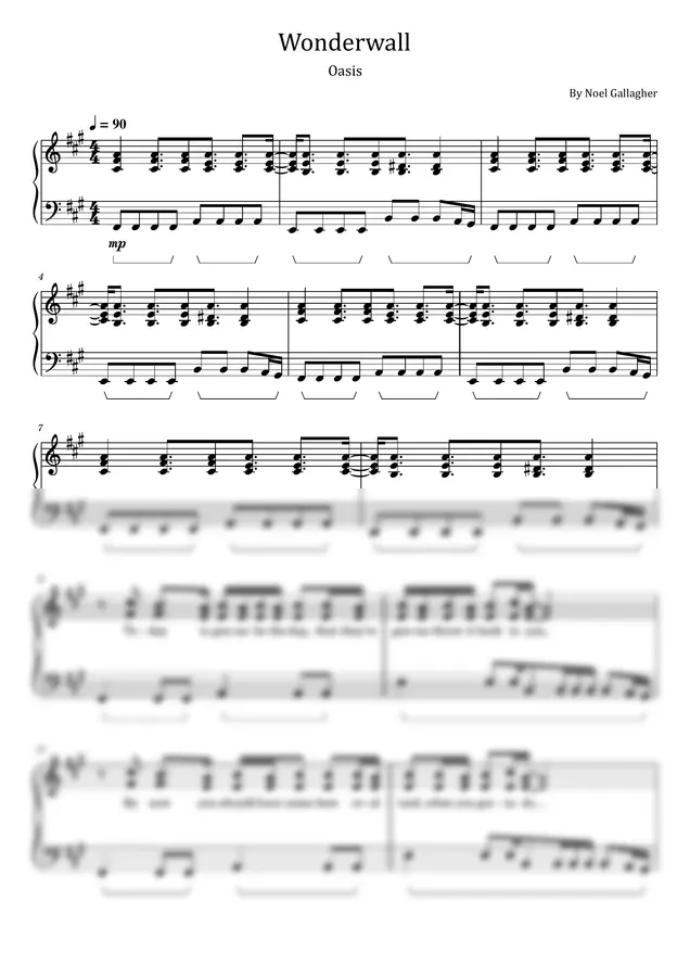 Noel Gallagher - Wonderwall (Oasis - For Piano Solo With Lyric)
