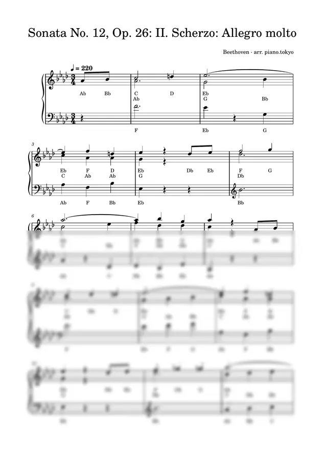 Beethoven - Sonata No. 12, Op. 26: II. Scherzo: Allegro molto (Easy Piano with Letter Notes (C-D-E))