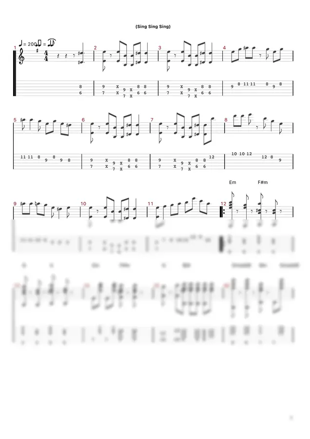 Benny Goodman - Sing, Sing, Sing (with a Swing) (Fingerstyle Guitar )