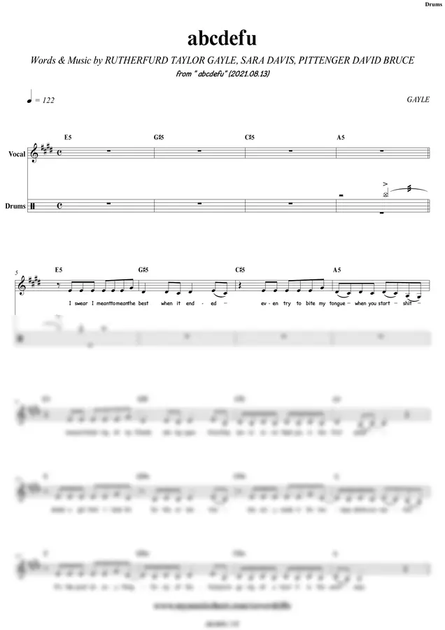 GAYLE - abcdefu (angrier) (Drums)