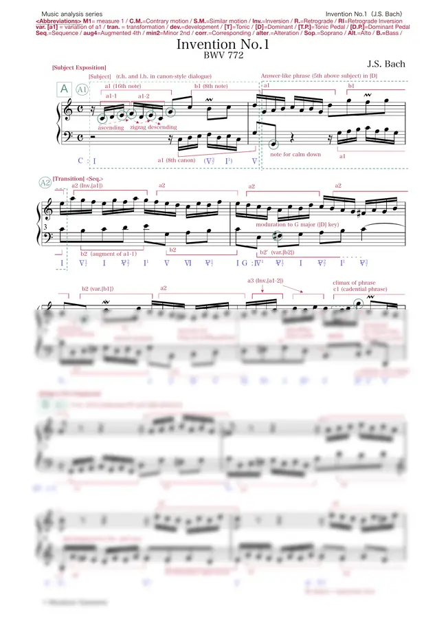 J.S.Bach - 바흐: 두 성부 인벤션 제1번 다장조 BWV 772 (아날리제 악보) (아날리제 악보)