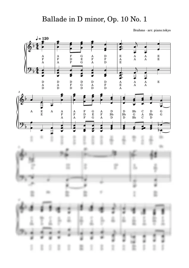 Brahms - Ballade in D minor, Op. 10 No. 1 (Easy Piano with Letter Notes (C-D-E))