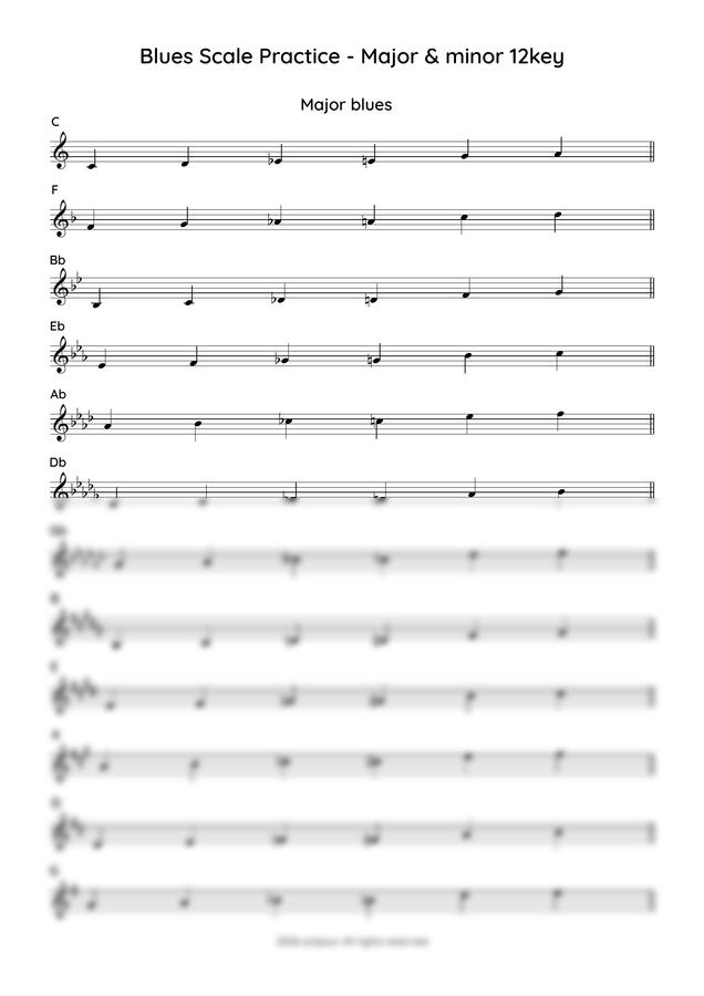 octpour - Blues Scale Practice - Major & minor 12key