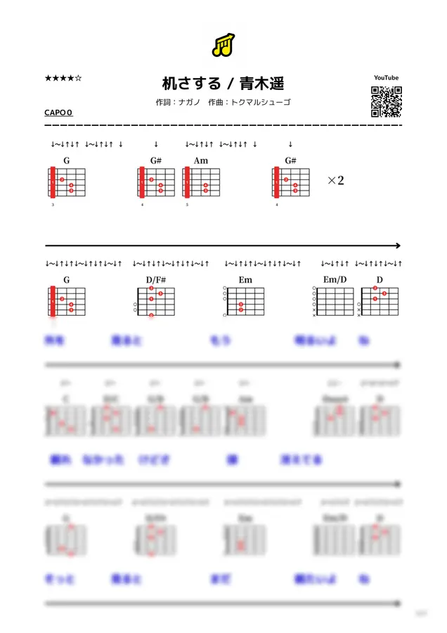 青木遥 - 책상을 쓰다듬다 (극장판 치이카와) (극장판 치이카와: 인어 섬의 비밀 - 엔딩 테마)