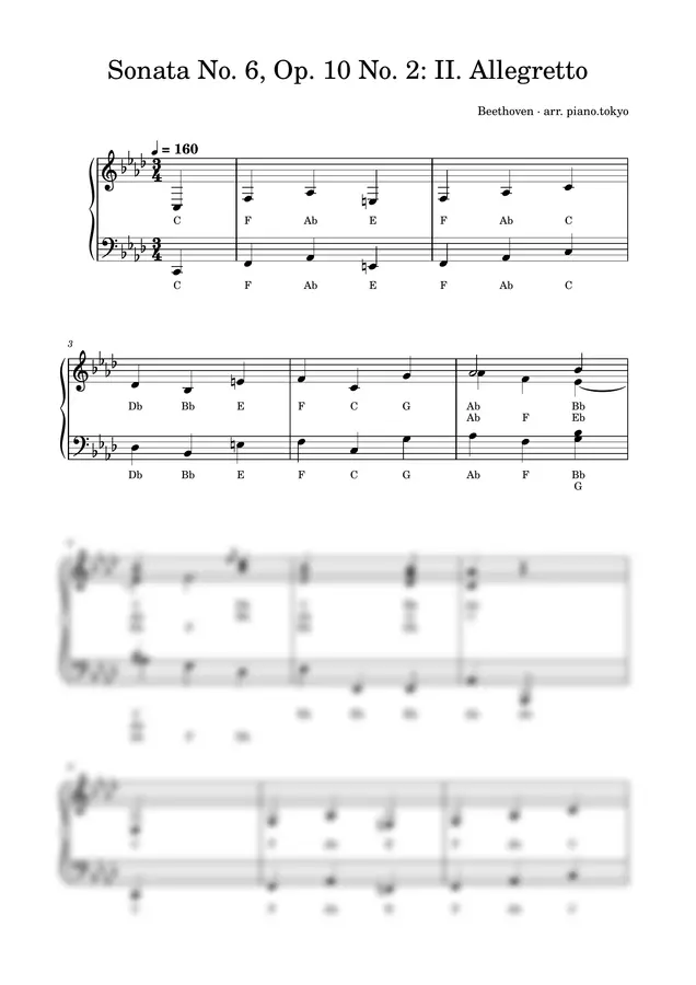 Beethoven - Sonata No. 6, Op. 10 No. 2: II. Allegretto (Easy Piano with Letter Notes (C-D-E))